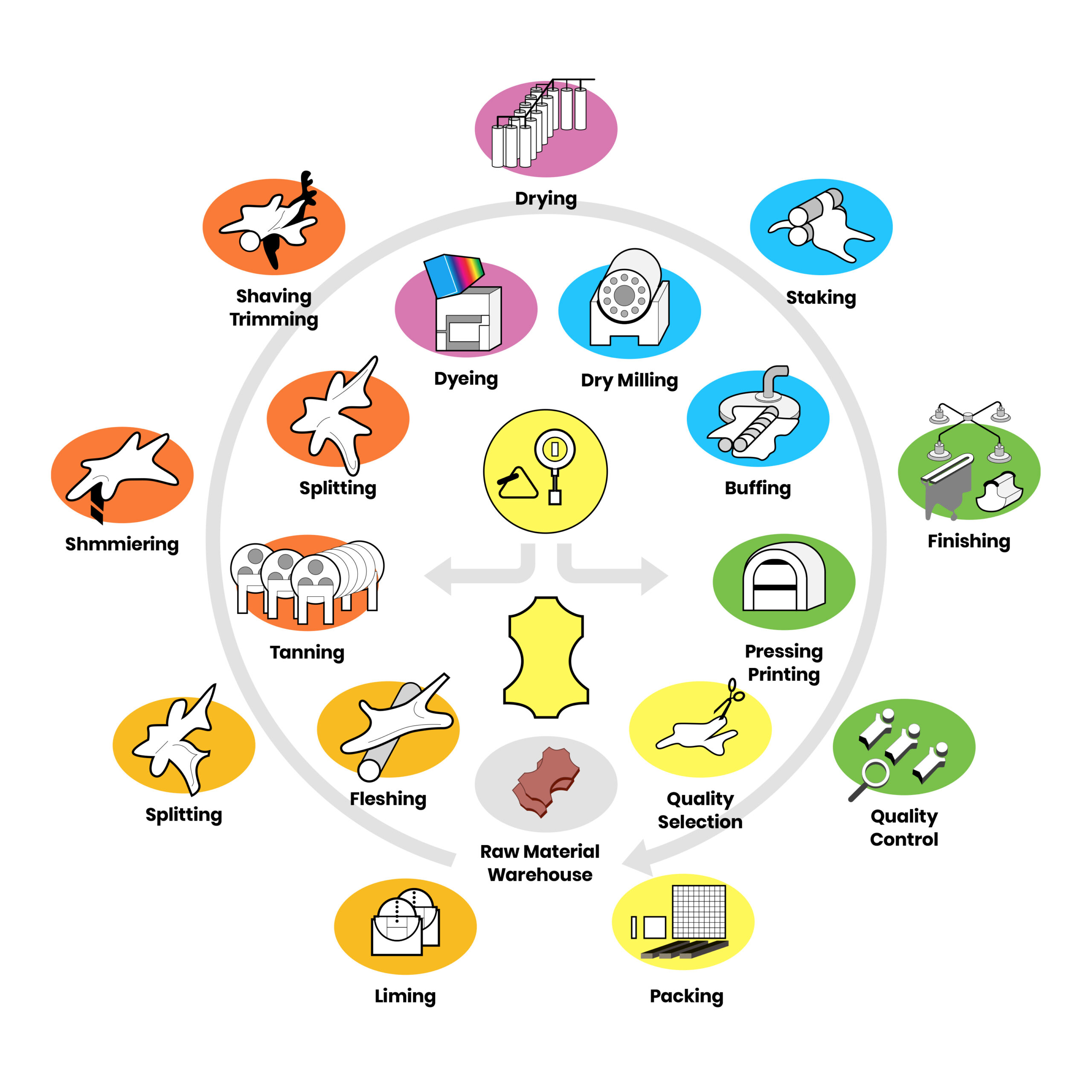 Calgary Reclining Sofa